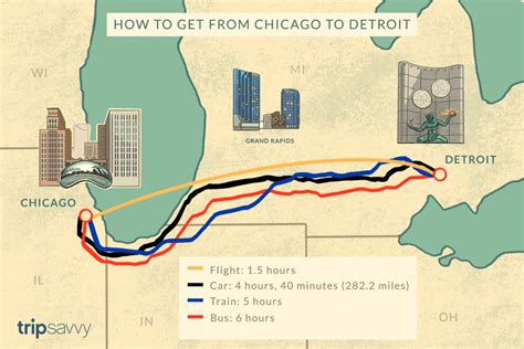 amtrak detroit to chicago.